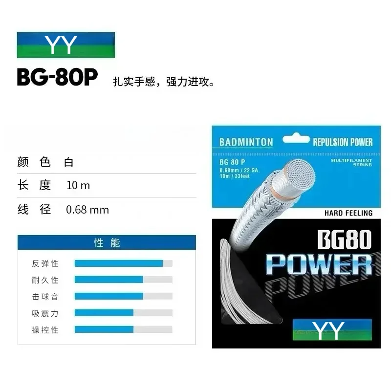 New YY Badminton Racket String - Badminton Yonex String ulasan dan harga